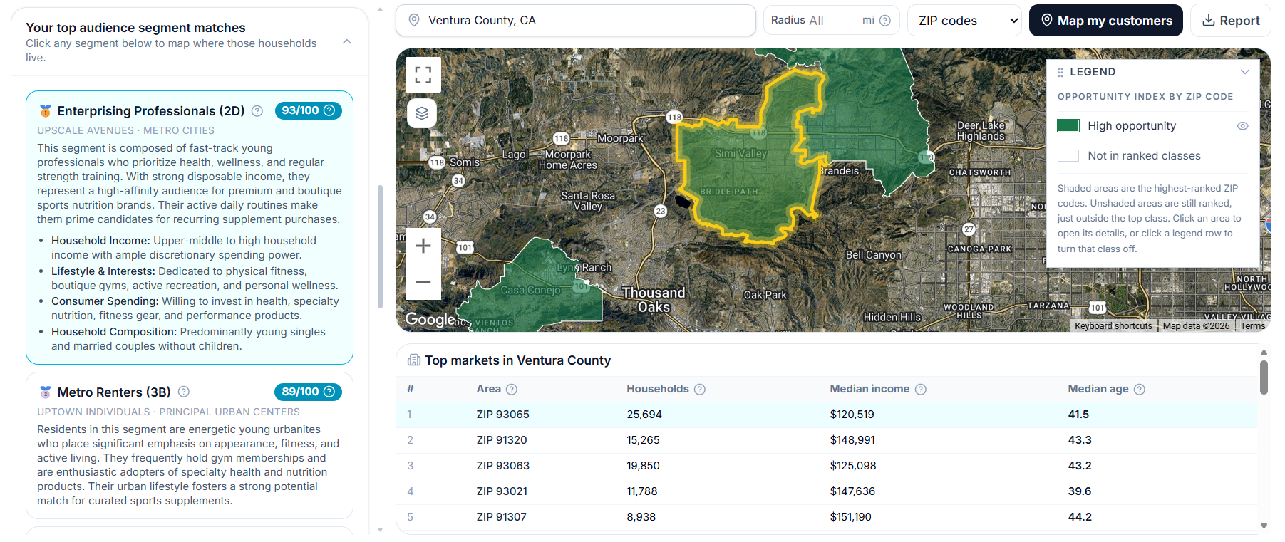 Koyote Customer Segments results ranking ZIP codes in Ventura County on a map